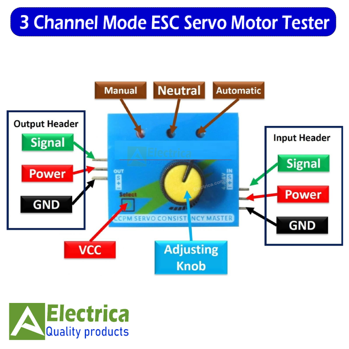 180%C2%B0%20SG90%20Plastic%20Gear%20,MG90%20Metal%20Gear%20Servo%20Motor%20and%203%20Channel%20Mode%20ESC%20Servo%20Motor%20Tester%20by%20electrica%20-%20Image%203