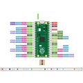 2X for Raspberry Pi a Low-Cost,High-Performance Microcontroller Board. 