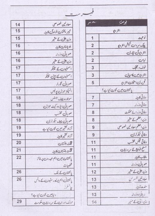 Kon%20Kya%20Hai,Who%20is%20Who%20What%20is%20What%20-%20Image%203