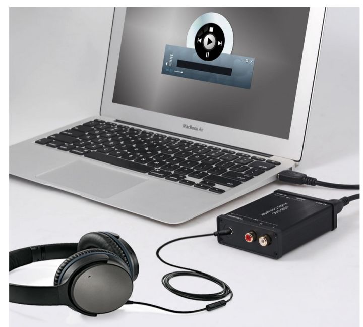 USB%20to%20Digital%20Coaxial,%20SPDIF%20Optical,%203.5mm%20Headphone%20Jack%20Audio%20Output%20USB%20Audio%20Sound%20Card%20Adapter%20Digital%20Analog%20DAC%20Converter%20for%20Windows%20PC%20Computer%20Laptop%20-%20Image%205