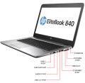 HP EliteBook 840 G2 - Core i5 5th Generation - 4GB RAM - 500GB HDD -14 inch. 