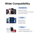 UGREEN Original 30W GaN Charger 3-Port (US/EU Plug), PD3.0 Fast Wall Charger with Cable for iPhone 16/15 Pro Max, Galaxy S24/S25 Ultra, iPad Air - Certified Safe. 