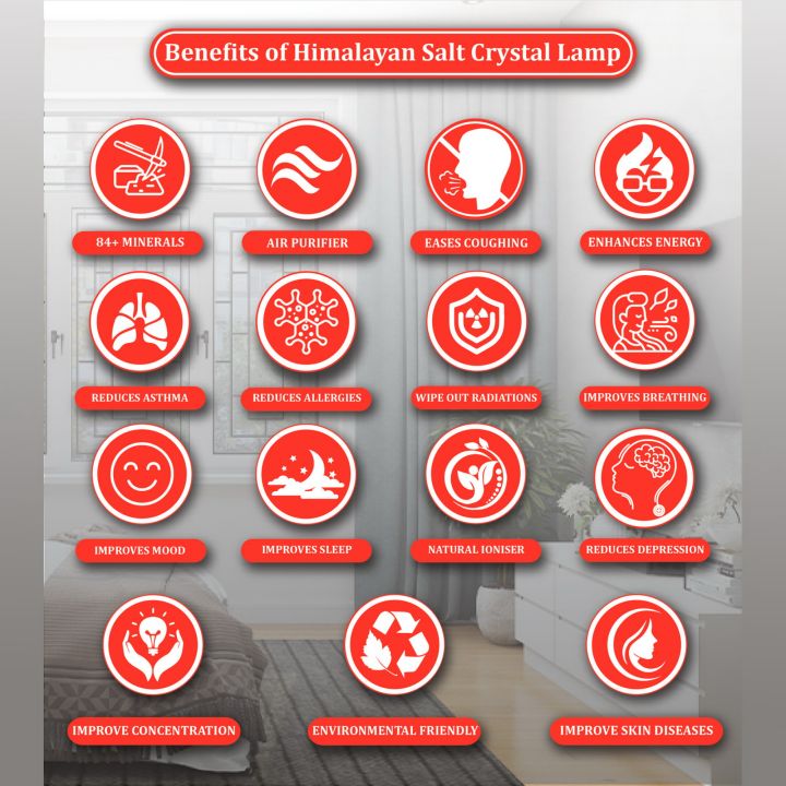 Pink%20Himalayan%20Rock%20Salt%20Lamp%20SIB-29%E2%94%82%20GM%20SALT%20%E2%94%82%20Home%20D%C3%A9cor%20%E2%94%82Bedside%20Lamp%20%E2%94%82%20Decoration%20for%20Side%20Table%20%E2%94%82Himalayan%20Pink%20Salt%20Lamp%20Basket%20%E2%94%82%20Natural%20Salt%20Lamp%20%E2%94%82%20Metal%20Basket%20%E2%94%82%2015%20Watt%20Bulb%20%E2%94%82%20Iron%20Basket%20%E2%94%82%20Cord%20Wire%20%E2%94%82%20SIB-29%20-%20Image%208