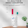2X TOCT1-25 2P 25A 220V/230V 50/60HZ Din Rail Household Ac Modular Contactor 25A 2NO AC Contactor. 