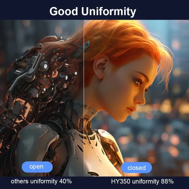 HY350%20ANDROID%2011.0V%20(CPU%20ALLWINNER%20H713)%20SMART%20PROJECTOR%202GB+32GB%20DUAL%20SPEAKER%201080P%20WITH%20DUAL%20BAND%20WIFI6%20AND%20BLUETOOTH%205.0%20BRIGHTNESS%20(LUMENS)%20580%20ANSI%20SUPPORT%204K%20-%20Image%206