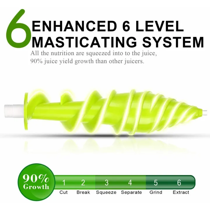 Manual%20Masticating%20Juicer,%20Original%20Slow%20Juicer%20Machine%20for%20Maximum%20Nutrition%20Value,%20Hand%20Cold%20Press%20Juicer%20for%20All%20Fruits%20and%20Vegetables%20-%20Image%206