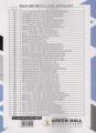 Chemistry A Level Paper 5 Yearly Worked Solutions By Niaz Hussain,Zafar Iqbal. 