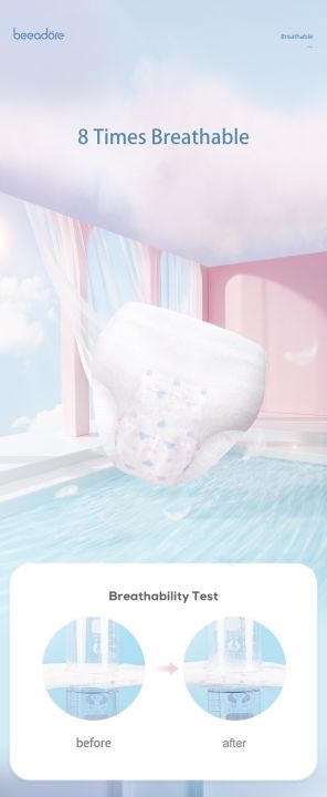 Pack%20of%205%20All%20Night%20Protection%20Disposable%20Period%20Panties,%20No%20leakage,%20No%20tension%20-%20Image%207