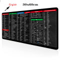 Quick Key Super Large Anti-Slip Keyboard Pad, Office Software Keyboard Shortcuts Pad, English Shortcut Key Mouse Pad, Gaming Mouse Mat for Desk PC Laptop, Office Accessories (C, 90 * 40cm). 