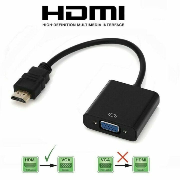 hdmi%20to%20vga%20HDMI%20INPUT%20to%20VGA%20OUTPUT%20Converter%20Adapter%20FOR%20PC%20DVD%20TV%20Monitor%20-%20Image%202