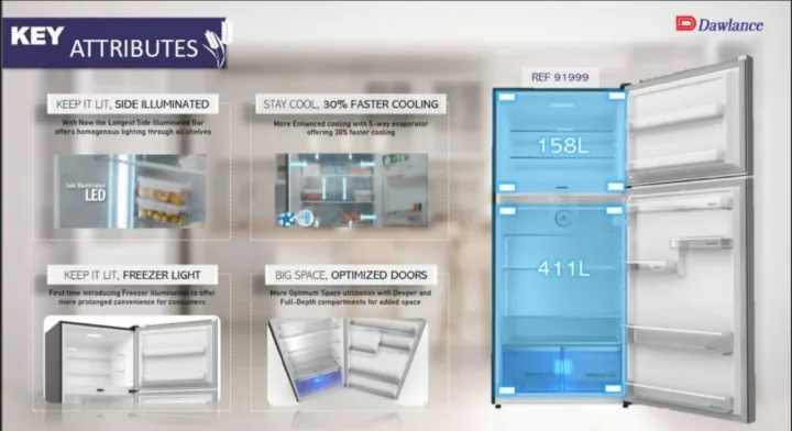 Dawlance%20Refrigerator%2091999%20Chrome%20pro%20-20%20CFT-%20Inverter%20-%20Silver%20-%20Image%204