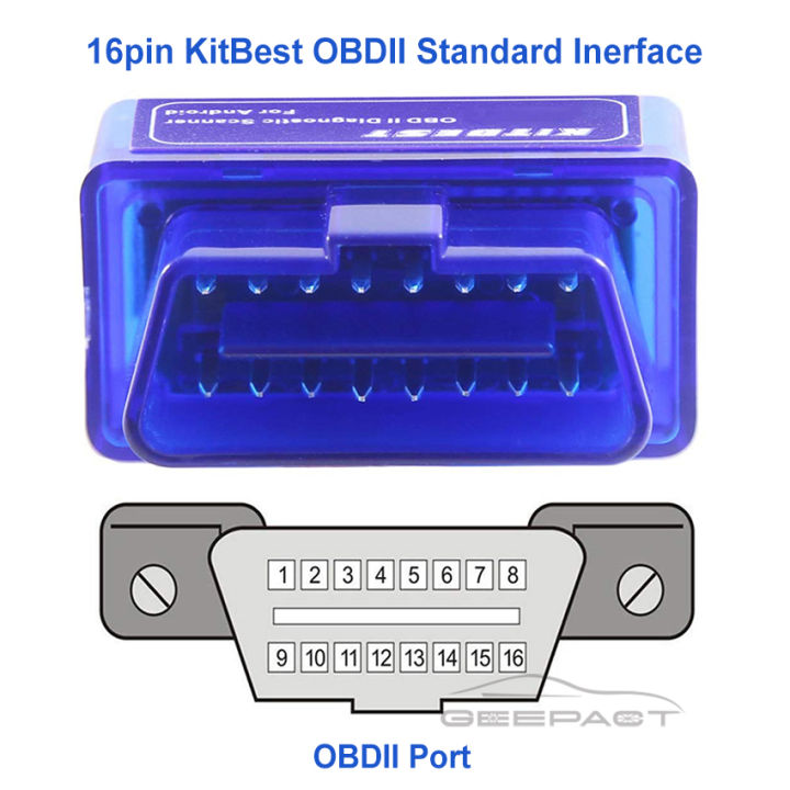 Vocoal%20Mini%20Car%20Scan%20Tool%20Bluetooth%20ELM327%20OBD2%20OBDII%20Tester%20Car%20Auto%20Diagnostic%20Tool%20Diagnostic%20Interface%20Scanner%20Tool%20for%20Windows%20Linux%20Android%20Devices%20-%20Image%205