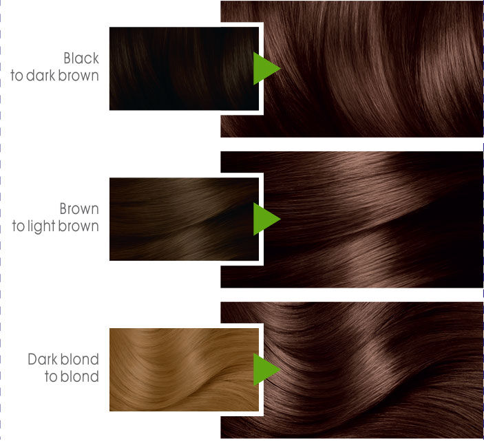 Garnier%20Color%20Naturals%20-%205.15%20Rich%20Chocolate%20Brown%20Hair%20Color%20-%20Image%204