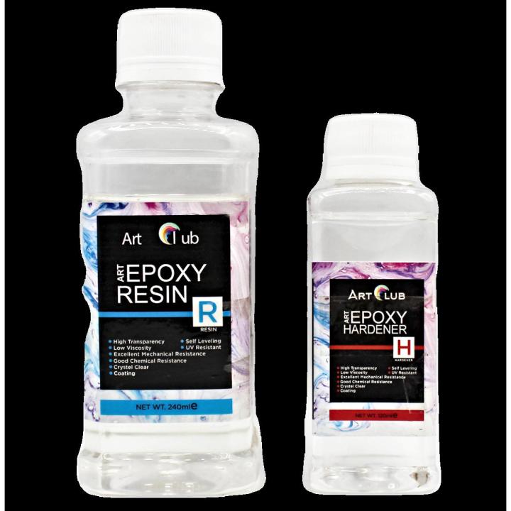 Epoxy Resin and Hardener for Jewelry DIY Art Crafts Cast Coating (1 Pair)