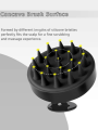 Non-Slip Silicone Scalp Massager Brush – Soft Silicone Bristles for Deep Cleansing, Dandruff Removal & Relaxing Hair Massage | Manual Shampoo Brush & Head Scrubber for Wet/Dry Hair | Anti-Slip Handle Bath Comb for Men & Women Hair Care. 