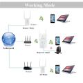 Aigital WN532N2 WiFi Router Long Range Extender 300M Wi-Fi S ignal B ooster Wireless Hotspot Access Point AP Re peater Mode Dual External Antennas Comply with 802.11n/g/b with WPS Function - 2.4GHz. 