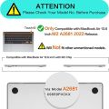 MacBook Air M4 ,M3 & M4 Latest Model Hard-shell Protective Case 13.6 inch M4  2025 Model  M2 Air A2681 AND M3 2023,2024 ,2025 Latest Model. 