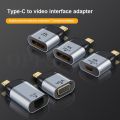 Type-C To HDMI-compatible Vga DP RJ45 Mini DP HD Video Adapter For Samsung S20 S10  Huawei P340 30 Leptop USB C Type C Converter Type C To DP1.4. 