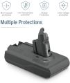 Dutyone 3500mAh Replacement Battery Compatible with V6 21.6V 595 650 770 880 DC59 DC58 DC61 DC62 DC72 DC74 Handheld Vacuum Cleaner. 