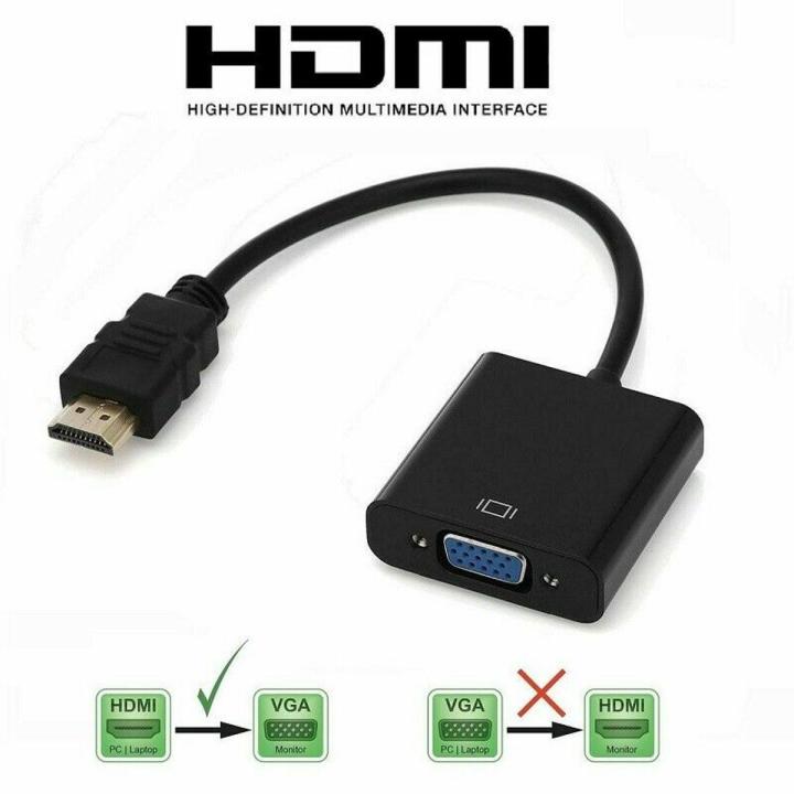 hdmi to vga HDMI INPUT to VGA OUTPUT Converter Adapter FOR PC DVD TV Monitor