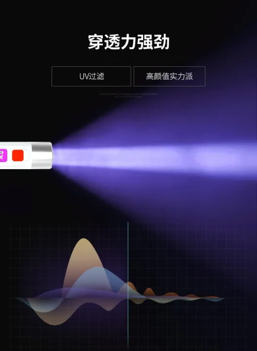 Portable%20Mini%20Money%20Detector%20Cash%20Bill%20Checker%20Tester%20with%20UV%20Light%20Flashlight%20,%20Note%20checkeR%20%20Model:%20JC-205%20-%20Image%207