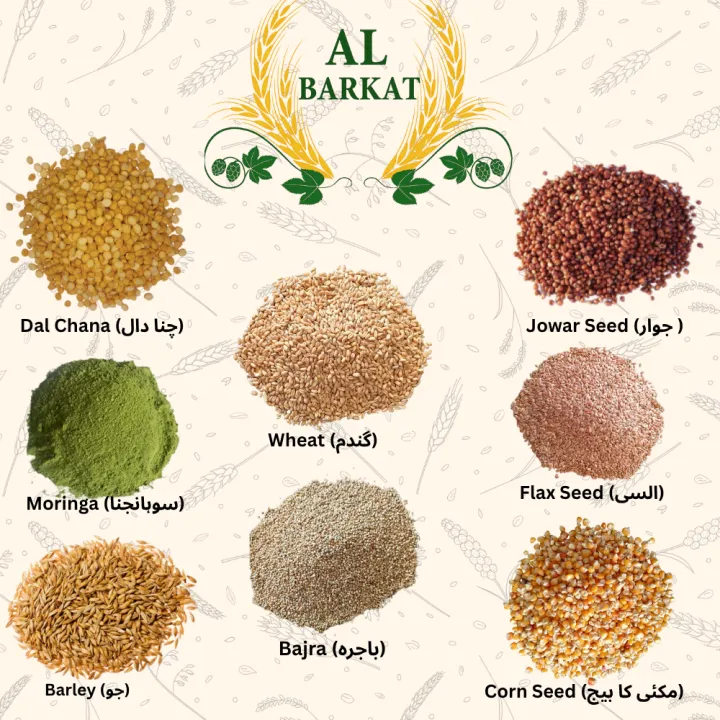 Multigrain%20Atta%20(5kg)%20%E2%80%93%20100%25%20Natural%20Multi%20Grain%20Flour%20for%20Weight%20Loss%20%7C%20Sugar-Free,%20Gluten-Free%20&%20High%20Fiber%20%7C%20Best%20for%20Roti,%20Chapati%20&%20Bread%20%7C%20No%20Preservatives%20%7C%20Healthy,%20Protein-Rich%20Aata%20for%20Home%20Cooking%20-%20Image%206