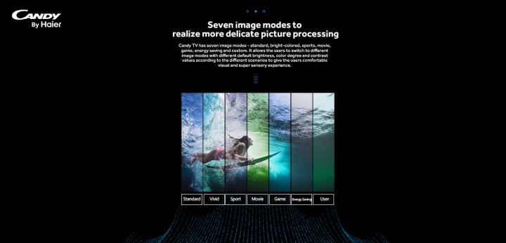 Candy%20Italian%20Style%2050"%20Smart%20LED%20/%20TV%20C50K7UG%20(%20Certified%20Android%20Smart%20+%204K%20+%20Bezeless%20)%20/%20Brand%20Warranty%20-%20Image%209