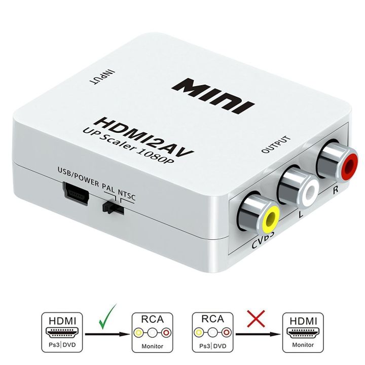 HDMI%20To%20AV%20Adapter%20Audio%20Video%20AV%20Converter%20Adapter%20Supporting%20PAL/NTSC%20with%20USB%20Charge%20Cable%20-%20White%20-%20Image%204