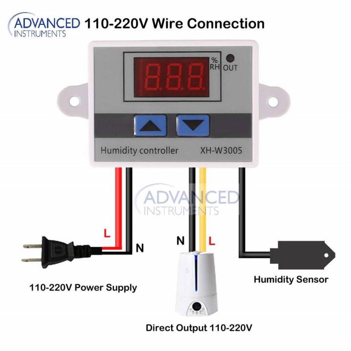 XH-W3005 Multifunctional Practical High Precision Digital Humidity Controller Hygrometer Switch 0~99% RH Hygrostat with Sensor