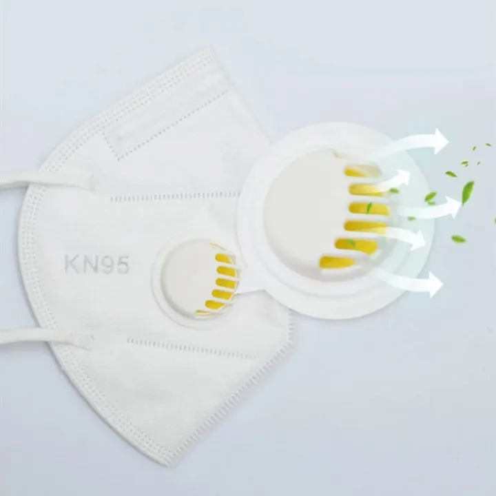 KN95%20100%25%20Orignal%20Face-Protective%20Mask%20with%20Respirator,%205%20Layers%20Protect%20from%20Bacteria's%20-%20Image%202