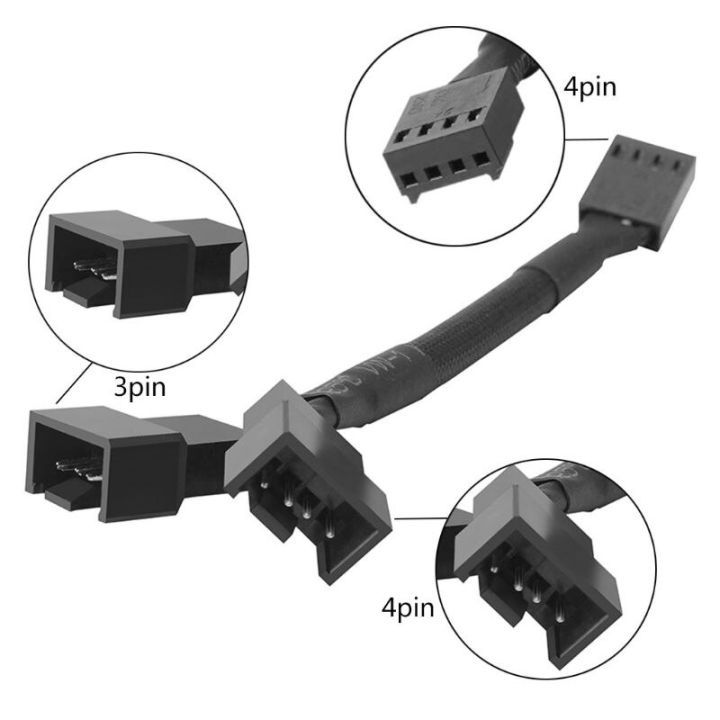 【3C VictoryEagle Store】H052 CB-Y4P PWM Y Splitter Fan Cable 1x4pin to Cable Adapter