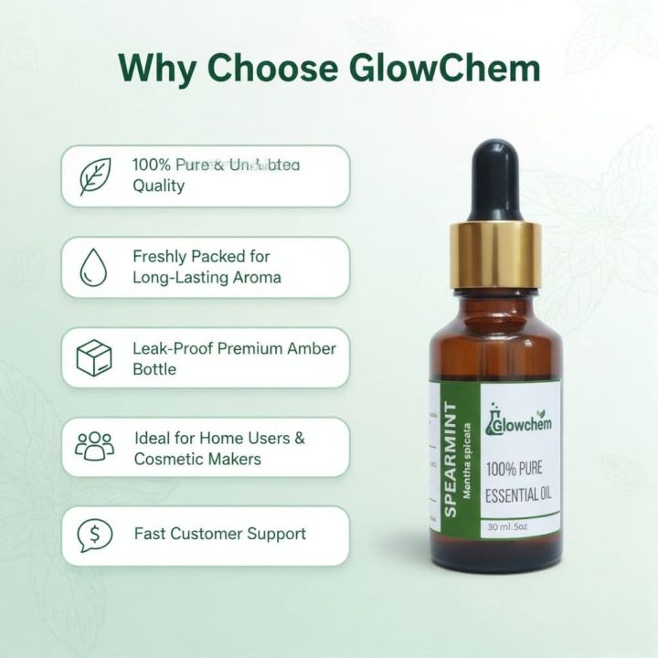 GlowChem%20Spearmint%20Essential%20Oil%20for%20Aromatherapy,%20Diffuser%20&%20Massage%20%7C%20100%25%20Pure%20&%20Natural%20Minty%20Fresh%20Oil%20for%20Soap,%20Candle%20&%20Perfume%20Making%20%7C%20Refreshing%20Essential%20Oil%20for%20Focus,%20Energy%20&%20Skin%20Care%20(Diluted%20Use)%20-%20Image%203