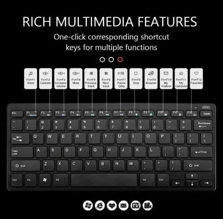 2.4G%20Wireless%20Keyboard%20and%20Mouse%20Combo,%20Ultra%20Slim%20Small%20Gaming%20Keyboard%20Mouse%20Kit%20Set,%20Portable%20Silent%20Keyboards%20for%20PC%20Desktop%20Notebook%20Laptop,%20Smart%20TV%20-%20Image%203