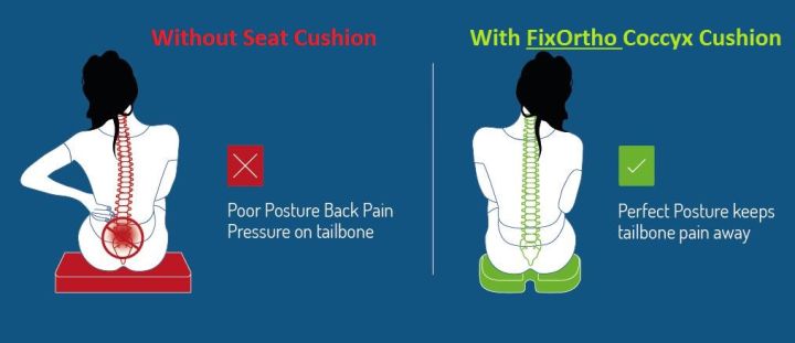 Mother%20Care%20Posture%20&%20Tailbone%20Pain%20Coccyx%20Sciatica%20Cushion%20Pregnancy_%20Yoga%20Pillow%20-%20Image%2010