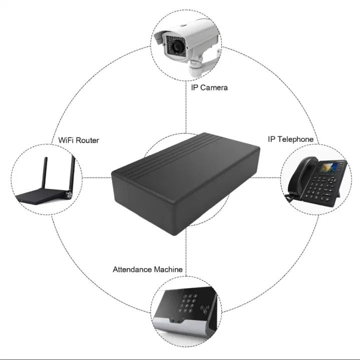 WiFi%20Router%20UPS%20Power%20Bank%2012%20Volts%20For%20All%20wifi%20Routers%20Original%20Black%20-%20Image%204