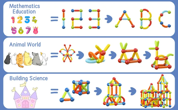 Magnetic%20Toys%20Building%20Blocks%2036/42/64/25%20Pcs%20Kids%20Magnet%20Balls%20and%20Rods%20Set%20Toddler%20STEM%20Sticks%20Toy%20Learning%20Educational%20Block%20Games%20Stacking%20Toys%20for%20Boy%20Girl%20Age%203+%20Years%20Old%20Preschool%20-%20Image%202