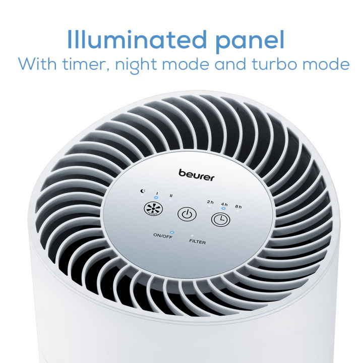 Beurer%20LR%20220%20air%20purifier%20%20(Breathe%20deeply%20once%20more:%20air%20purifier%20with%20a%20filter%20performance%20of%2099.95%25)%20-%20Image%207