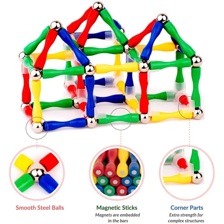 Magnetic%20Building%20Set%20-%20Educational%20and%20Stimulating%20Magnetic%20Toy%20for%20Both%20Kids%20and%20Adults,%203D%20Building%20Blocks%20&%20Tiles%20Puzzle%2063%20Pcs%20&%20124%20Pcs%20-%20Image%202