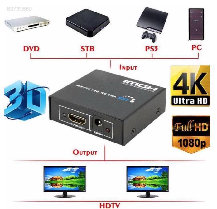 HDMI%20Splitter%202%20Port%202K%204K%20/%20HDMI%20Switch%202%20Port%20(%201%20Input%20and%202%20Same%20Screen%20Output%20)%20-%20Image%206