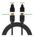 Hdmi Cable Kit 3 In 1 Hdmi Mini + Hdmi Micro 1,5mm Full 1080p. 