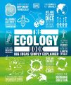 The Ecology Book (Big Ideas Simply Explained) by DK. 