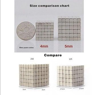 3mm%204mm%205mm%20Metaballs%20Neo%20Cube%20Magic%20Balls%20Magic%20Cube%20Puzzle%20DIY%20Blocks%20Magic%20Toys%20Magico%20Cubo%20Magnetic%20Props%20-%20Image%202