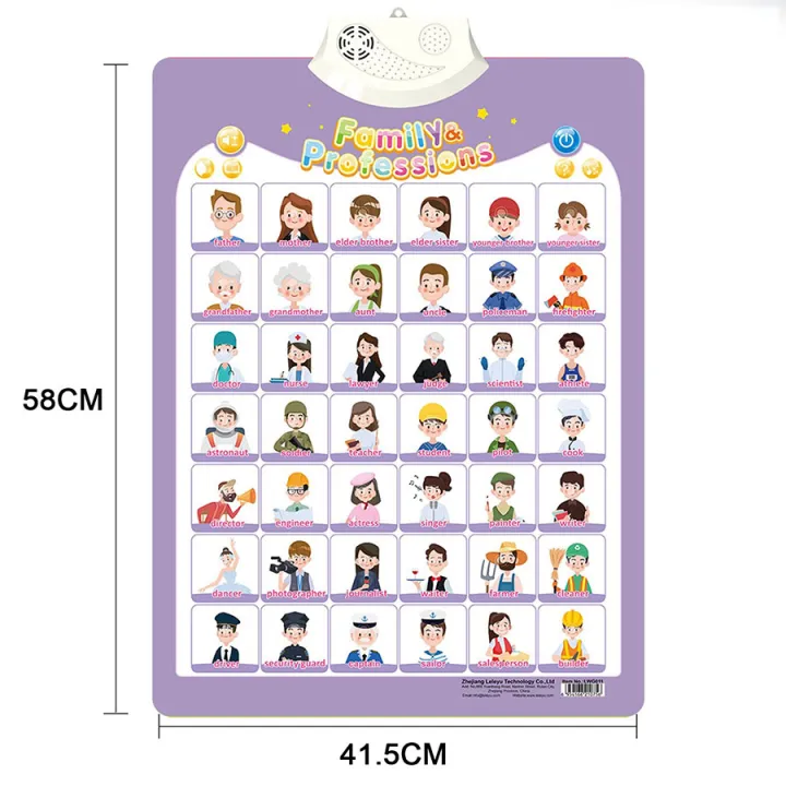 Talking%20Posters%20Educational%20Set%20for%20Kids%20-%20Image%202