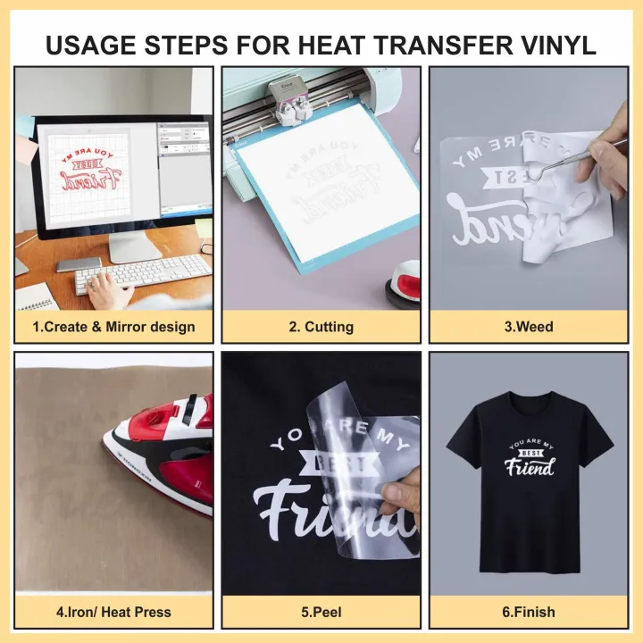 Best%20Quality%20Heat%20Transfer%20Vinyl%20HTV%20,%20White%201%20Sheet%2010"%20x%2036%E2%80%9D%20for%20Iron%20On%20T-Shirts%20-%20Image%203