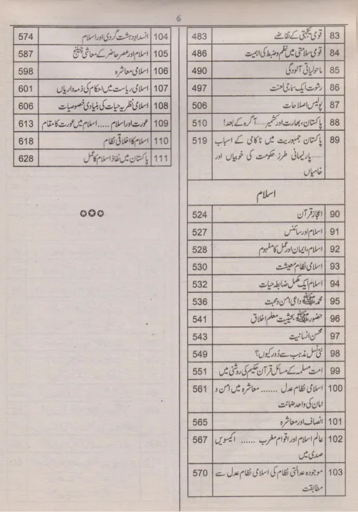 Popular%20Urdu%20Mazameen%20For%20PMS%20PCS%20CSS%20-%20Image%205