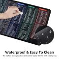 Premium Printed Shortcut Desk Mat – Waterproof Keyboard Shortcut Cheat Sheet Mat for Efficient Typing and Fast Learning. 