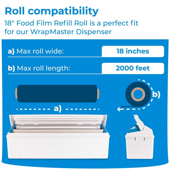 Cling%20Film%20Food%20Wrap%20SMALL%2032CM%20Packaging%20Plastic%20Wrap%20Cling%20Film%20Safe%20Food%20Grade%20Wrap%20Eco%20Plastic%20Roll%20Pvc%20Cling%20Film%20by%20ABC%20Mart%20-%20Image%2010