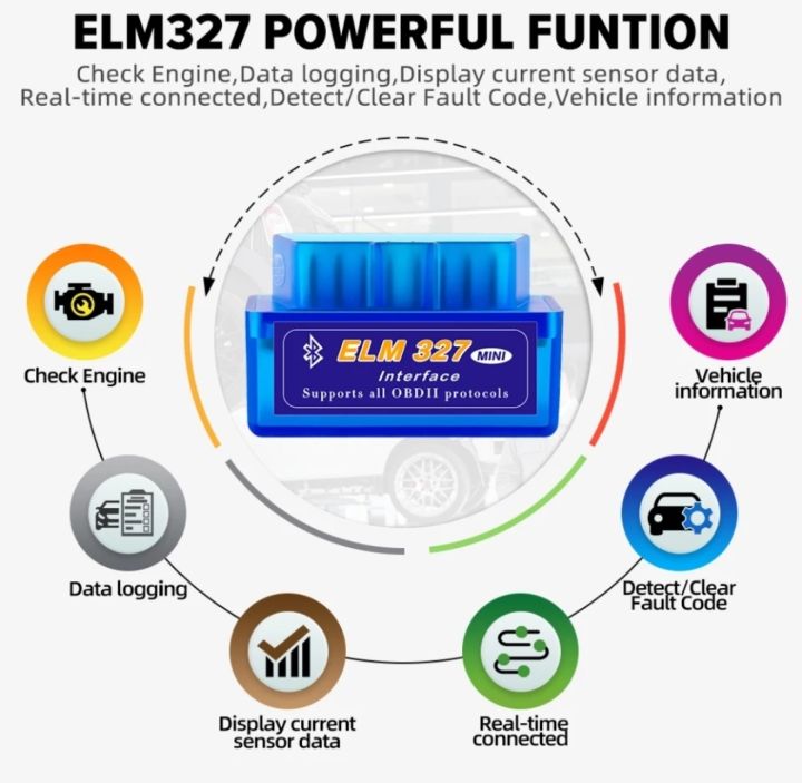 OBD%20mini%20ELM327%20Bluetooth%20OBD2%20V2.1%20Auto%20Scanner%20OBDII%202%20Car%20ELM%20327%20Tester%20Diagnostic%20Tool%20for%20Android%20Windows%20Symbian%20-%20Image%206