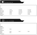 New  Laptop Battery Latitude D610 D600 Type YD165. 