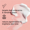 Wisdom Therapeutics Reborn Cream Advanced White Beauty Skin Whitening Cream, Night Cream, Brightening Cream for Private Parts & Lightens Uneven Skin Tone. 